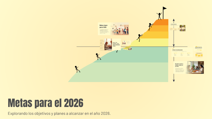 Metas 2026 Metas para el 2026 by Gabriell Acha on Prezi
