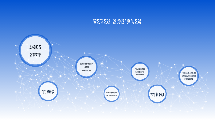 Redes Sociales by Ivan Padilla on Prezi