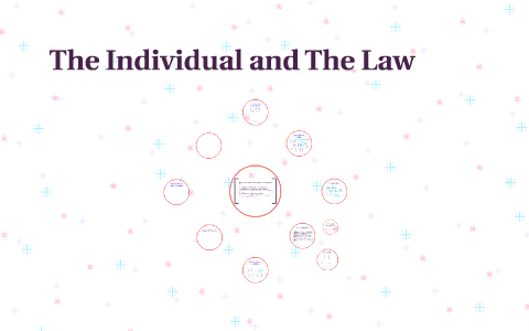 The Individual And The Law By K Firman On Prezi