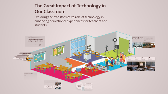The Great Impact of Technology in Our Classroom by Valmire Kryeziu on Prezi