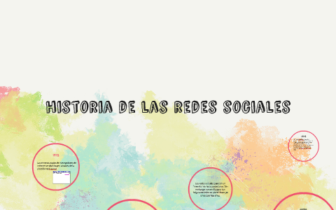 historia de las redes sociales by Gabriela Gutierrez on Prezi