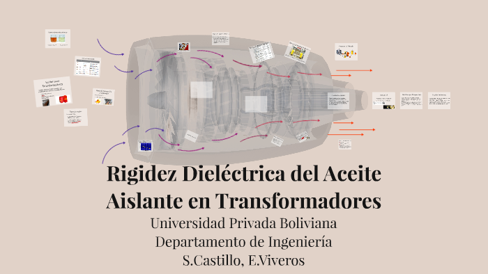 Rigidez Dielectrica del Aceite Aislante en Transformadores by on Prezi