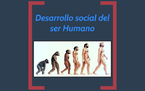 Desarrollo social del ser humano by Kevin Alvarado