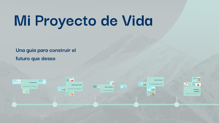 Mi Proyecto de Vida by Jessenia De León on Prezi