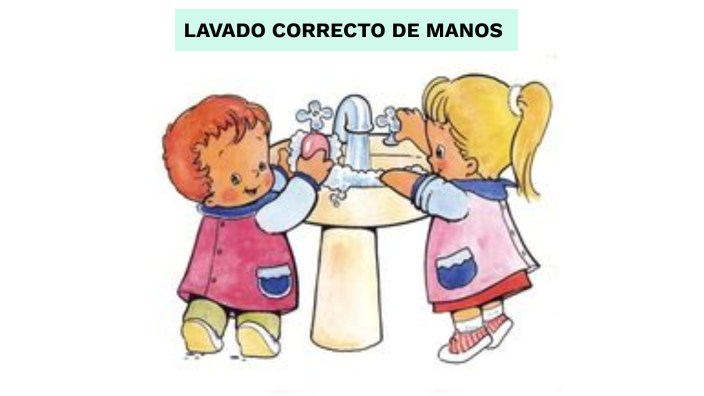 PASOS PARA EL LAVADO DE MANOS by IRENE MAYORGA CHARCA on Prezi