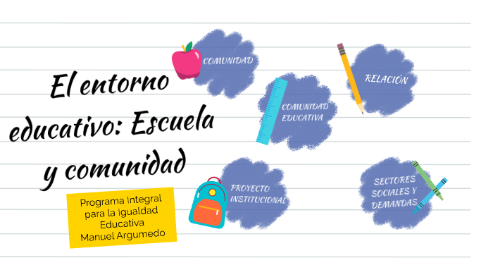 Escuela Y Comunidad By Candee Ares On Prezi