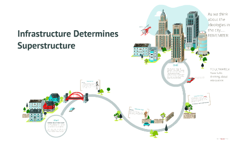 infrastructure superstructure