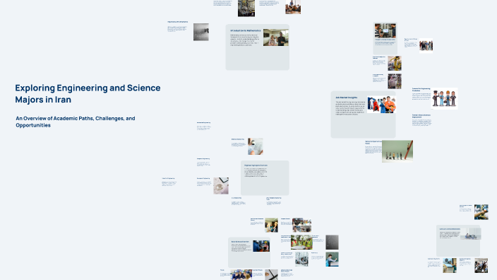 Exploring Engineering Majors in Iran by Arash Eslami on Prezi