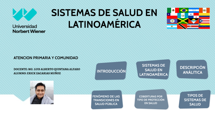 Sistema De Salud En Latinoamerica By Erick Zacarias Mu Oz On Prezi 9610