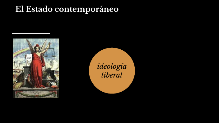 El Estado Contemporáneo Y La Ideología Liberal By Janet Factor Michel On Prezi 0997