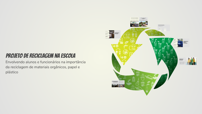 Projeto de Reciclagem na Escola by Livia Gomes on Prezi