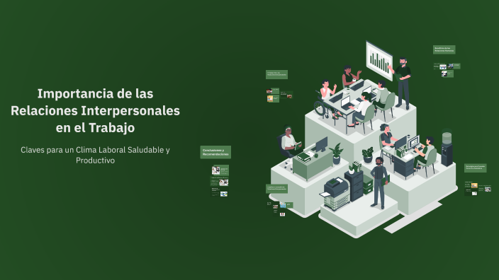 Importancia de las Relaciones Interpersonales en el Trabajo by Izuki ...