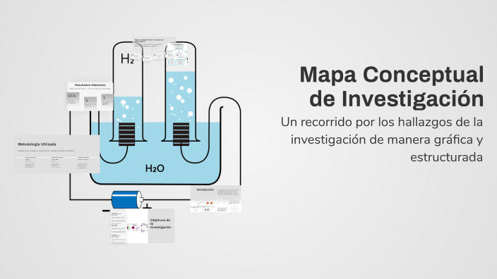 Mapa Conceptual de Investigación by GABRIEL on Prezi