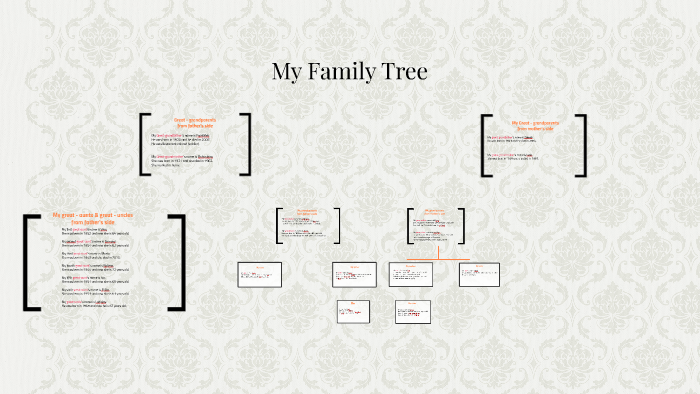 My Family Tree by David Gnol on Prezi