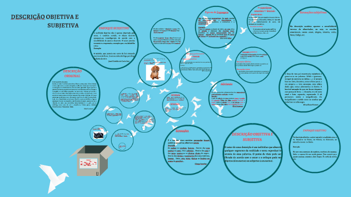 DESCRIÇÃO OBJETIVA E SUBJETIVA by Nádia Ochandio Pilão on Prezi