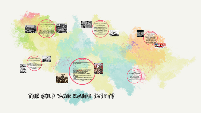 The Cold war major events by Grace Luce on Prezi