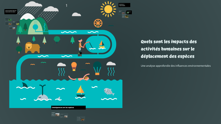 Quels sont les impacts des activités humaines sur le déplacement des ...