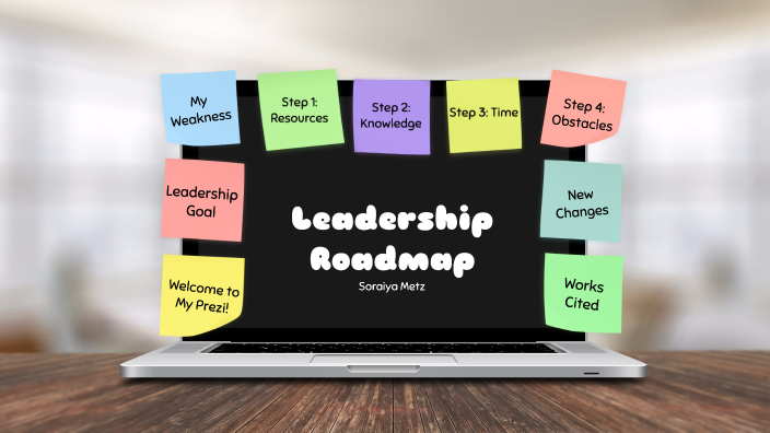 Leadership Roadmap By Soraiya Metz On Prezi