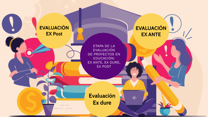 Etapa De La EvaluaciÓn De Proyectos En EducaciÓn Ex Ante Ex Dure Ex Post By Yeni Gutierrez 2202