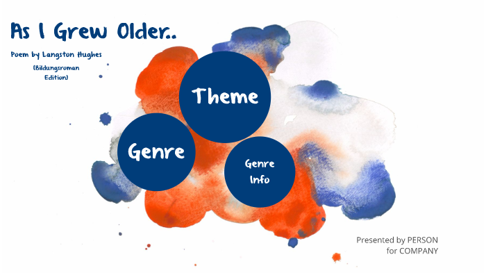 Bildungsroman Genre Analysis by Dekovian Scott on Prezi