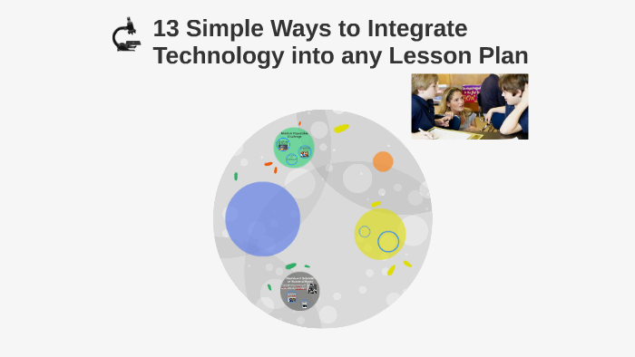13 Simple Ways to Integrate Technology into any Lesson Plan by Mairon ...