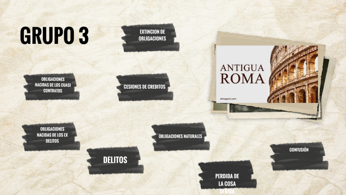 ANTIGUA ROMA by Carolina Correa on Prezi