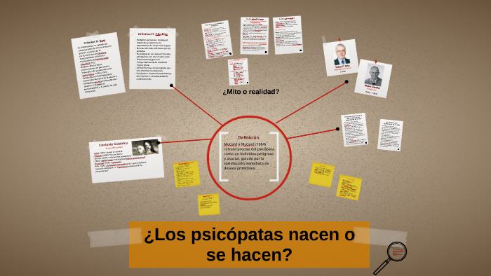 ¿El psicópata nace o se hace? by Bayolid Cuervo on Prezi