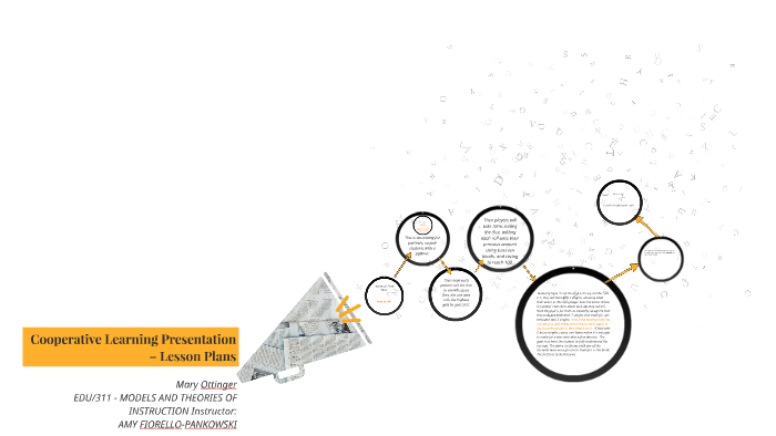 Cooperative Learning Presentation – Lesson Plans by Mary Ottinger on Prezi