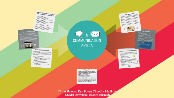 oral-written-communication-skills-by-hydroponics-internship