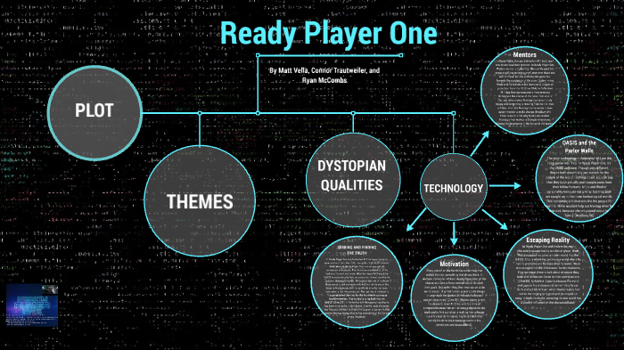 Ready Player One Study Guide, Literature Guide