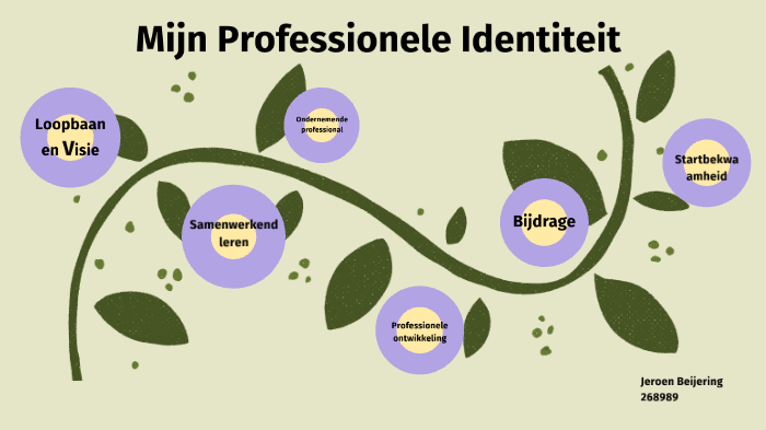 Mijn professionele identiteit by anouk kiers on Prezi