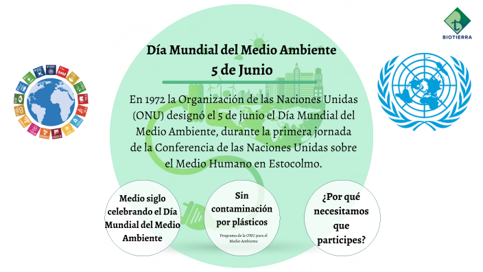 5 DE JUNIO - DÍA MUNDIAL DEL MEDIO AMBIENTE by Yadira Parrales on Prezi