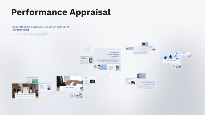 Performance Appraisal by rhea C on Prezi