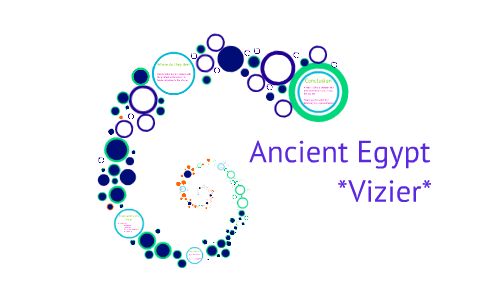 Ancient Egypt by sadie makayla liam on Prezi