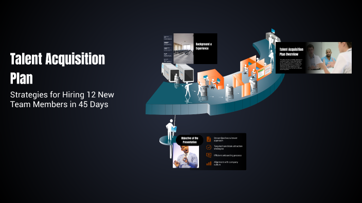 Talent Acquisition Plan by Dominic Manning on Prezi