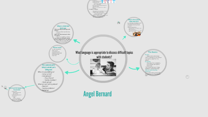 prezi classic topic prezi classic topic
