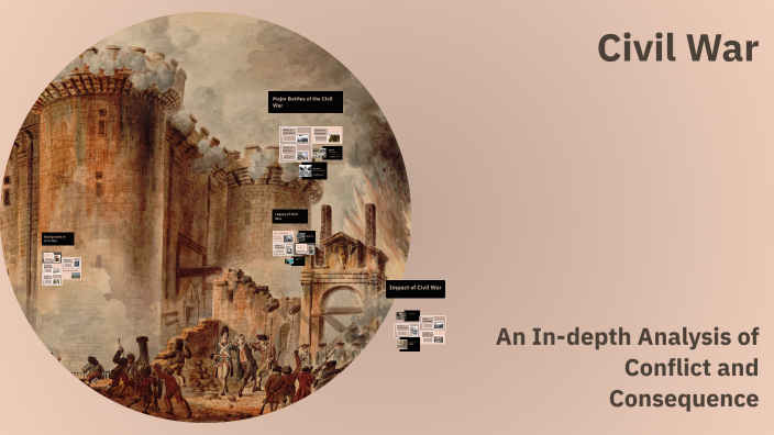 Civil War by Ethan Mwiseneza on Prezi