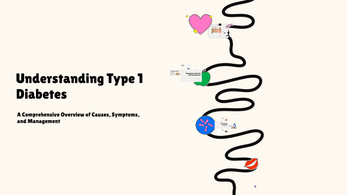 Understanding Type 1 Diabetes by amira anik on Prezi