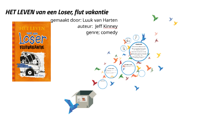 HET LEVEN van een Loser, flutvakantie! by luuk van harten on Prezi