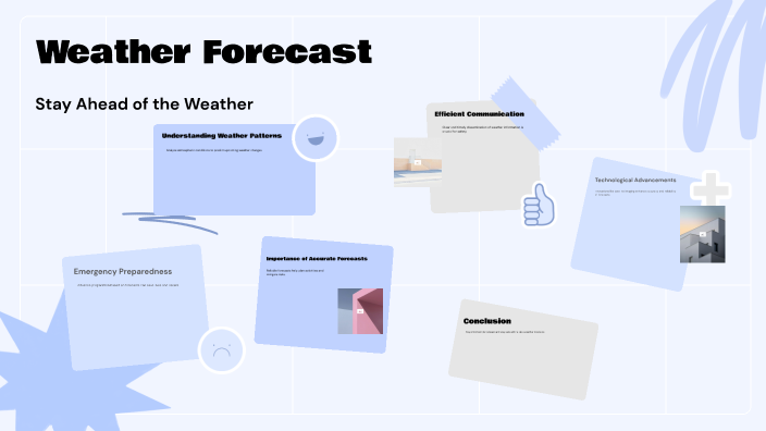 Weather Forecast by thekitespot on Prezi