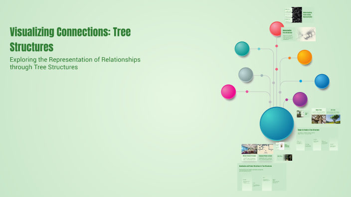 Visualizing Connections: Tree Structures by Tom D on Prezi