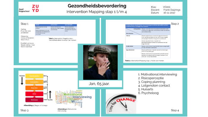 Gezondheidsbevordering By Eline Heuts On Prezi