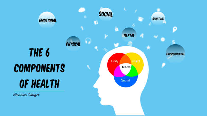 6-components-of-health-by-nicholas-olinger-on-prezi