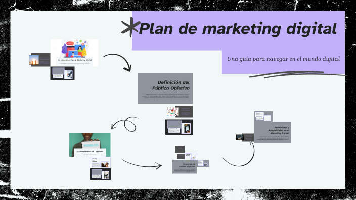 Plan de marketing digital by Manuel Jesús Blánquez Simón on Prezi
