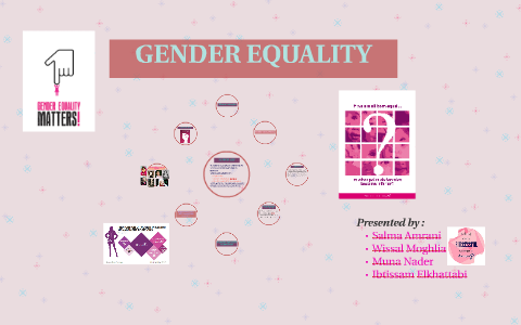 GENDER EQUALITY by Muna Nader on Prezi