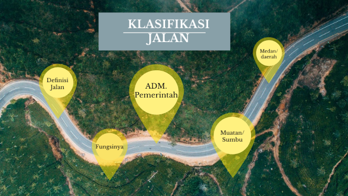 Klasifikasi Jalan By Sinta Dwi Cahyanti On Prezi