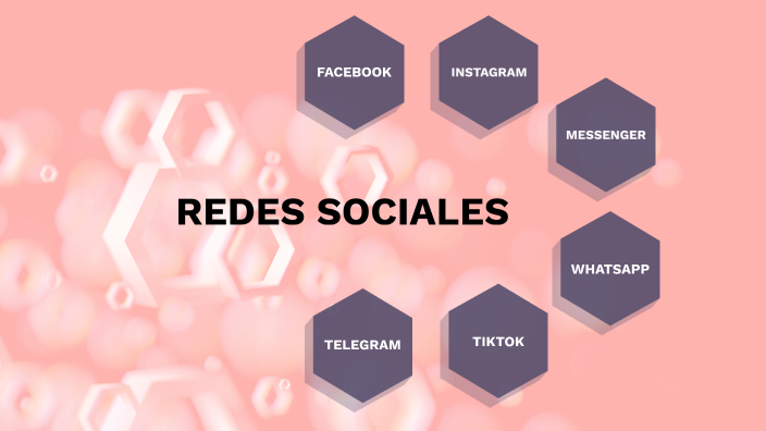 REDES SOCIALES by Liseth Hernandez Ruiz on Prezi