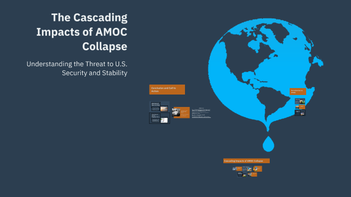 The Cascading Impacts of AMOC Collapse by Dustyn Rose on Prezi