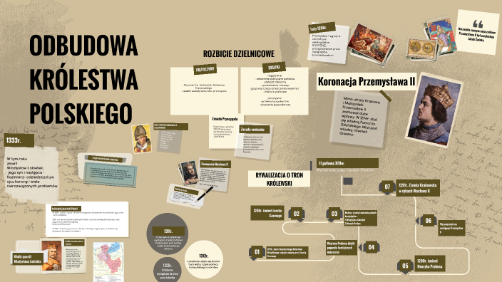 odbudowa królestwa polskiego by daria daria on Prezi