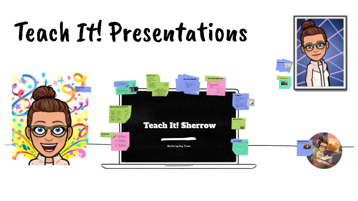 Teach It! Example Presentation by Emily Sherrow on Prezi